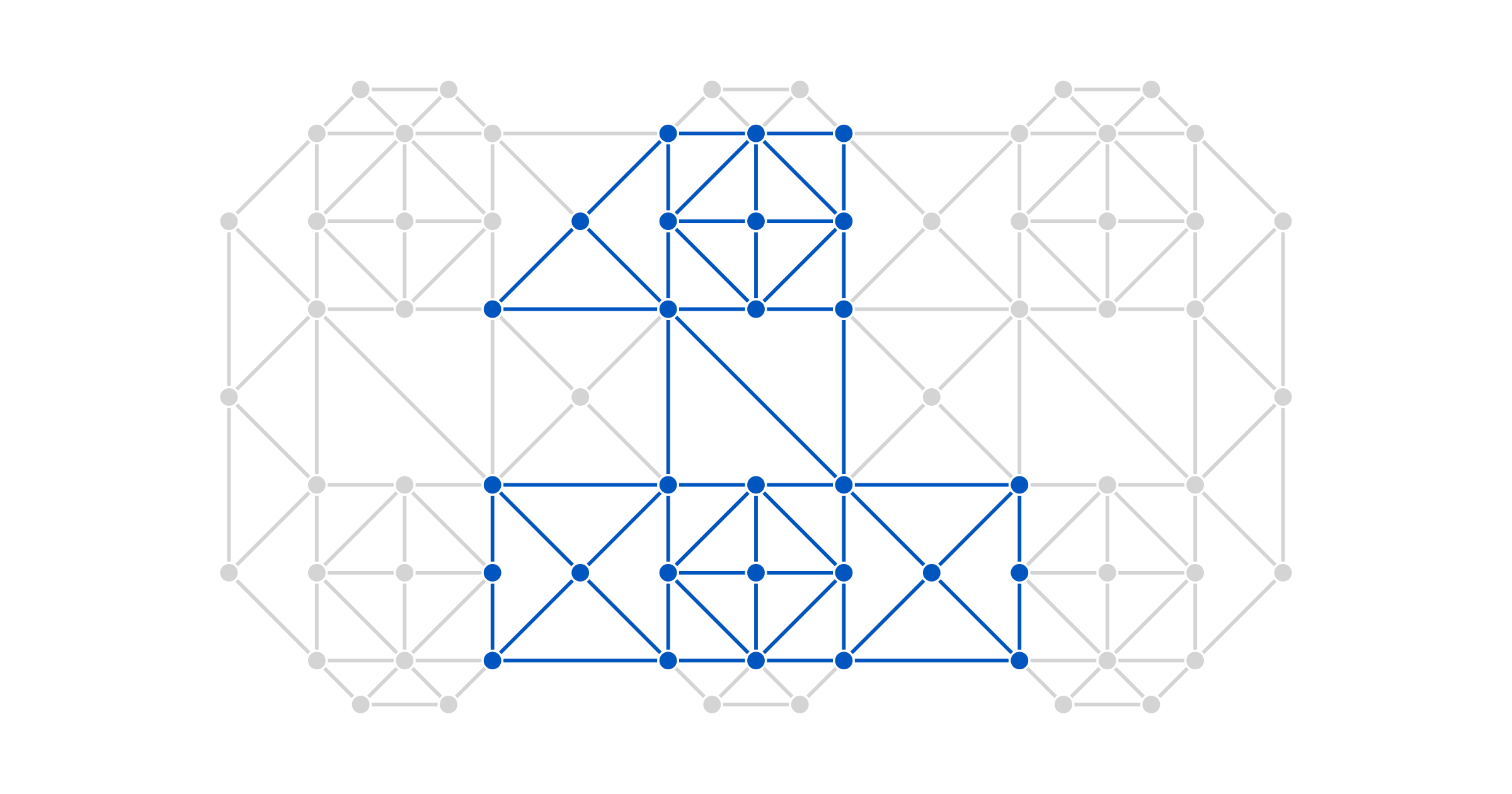 One Year of Tinker: Turning Your Expertise into Custom Models